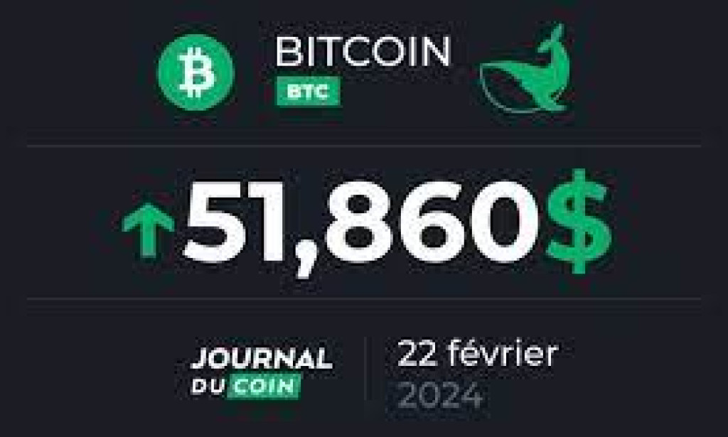 Le 22 février, les baleines de Bitcoin sont en pleine fièvre acheteuse, marquant une tendance significative sur le marché des cryptomonnaies.