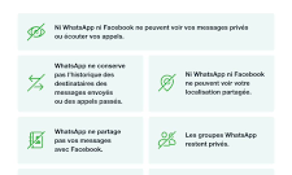 Dans quelques jours, votre compte WhatsApp sera suspendu et vous ne pourrez plus utiliser l'application pour communiquer si vous n'avez pas validé une nouvelle option.