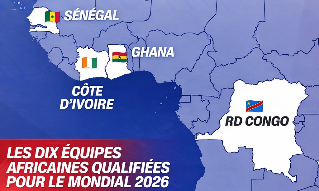 Coupe du Monde 2026 : une participation historique de l’Afrique avec 10 nations qualifiées